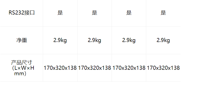 DHS系列.png