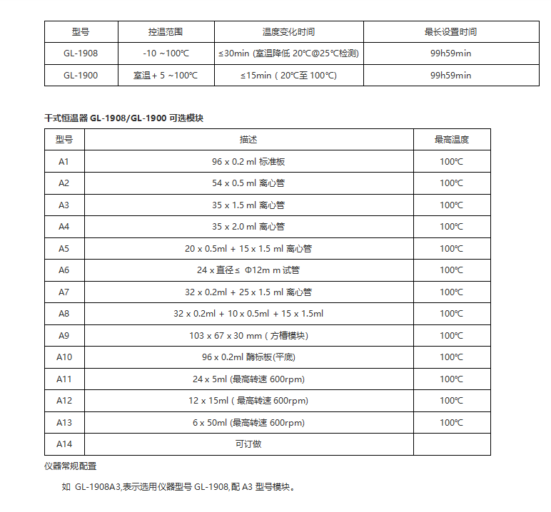 干式恒温器GL-1900.png
