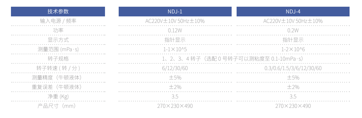 NDJ-1.png